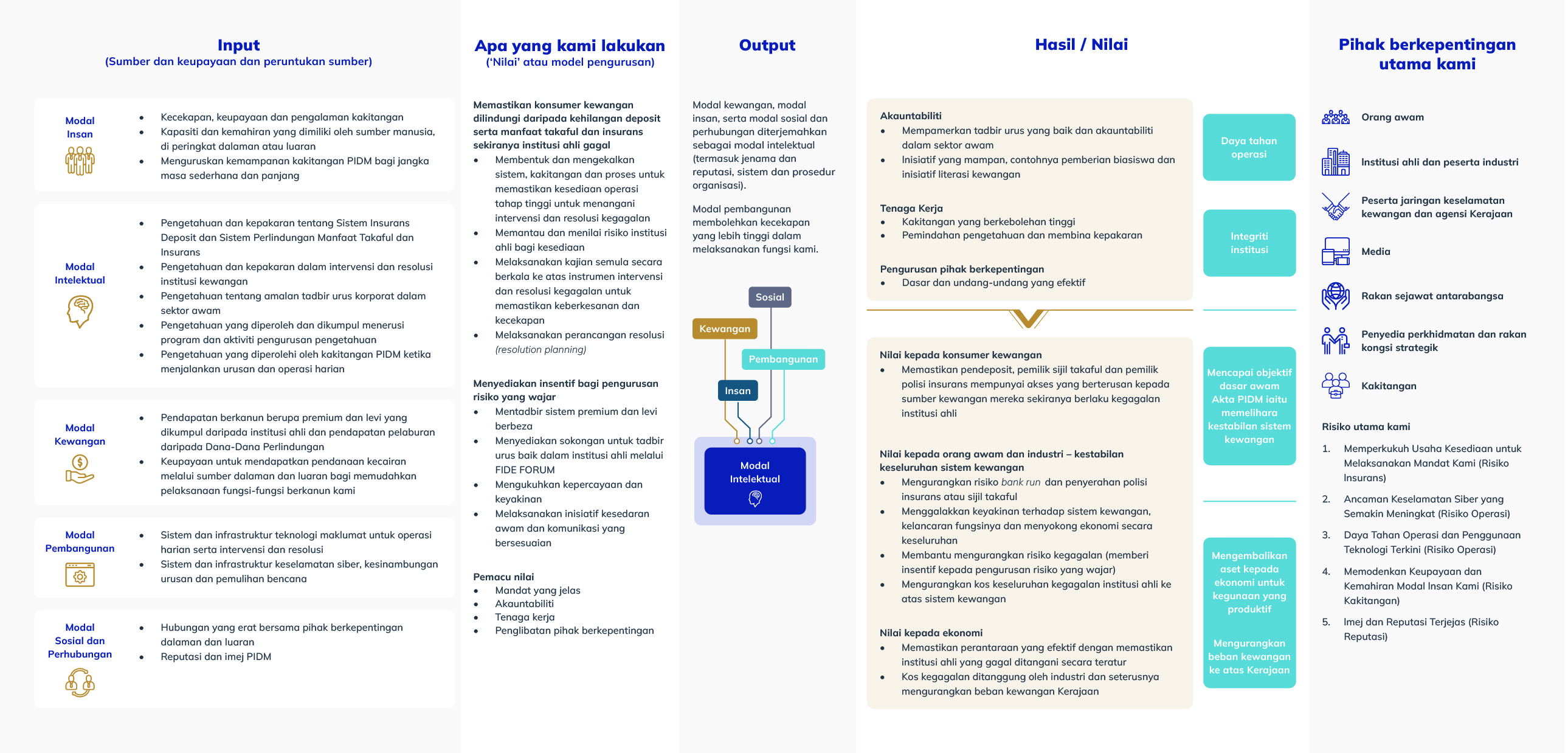 Financial-at-a-glance.PNG