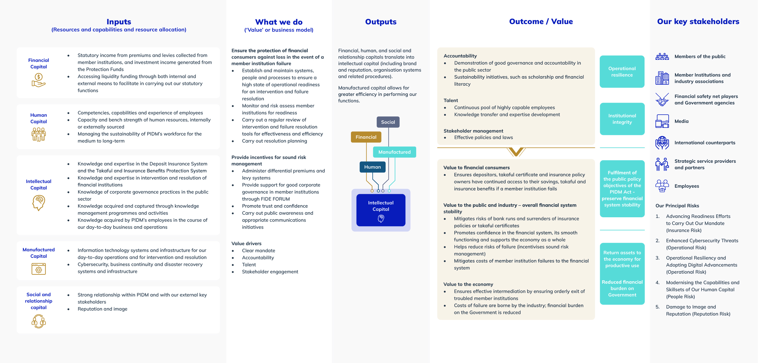 Financial-at-a-glance.PNG