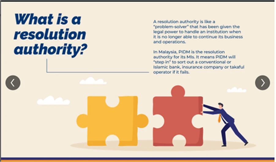 resolution auth image